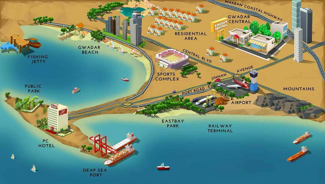 Gwadar Port