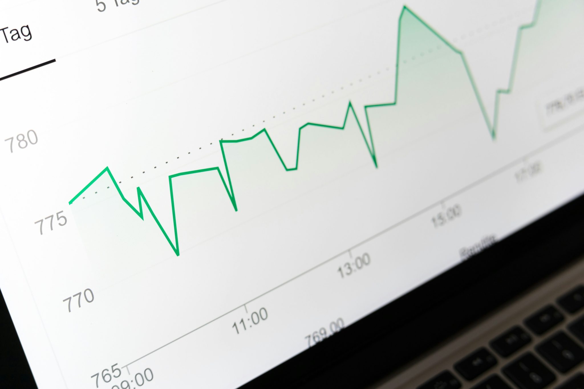Federal board of revenue tax headlines